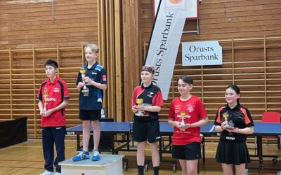 Rapport från BD-touren