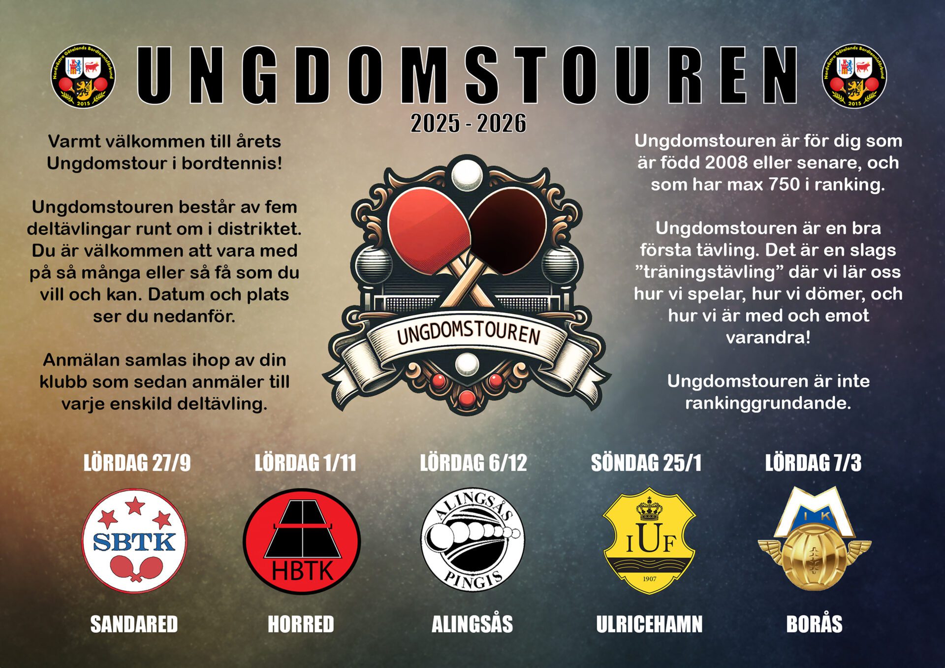 Ungdomstouren 2025-26